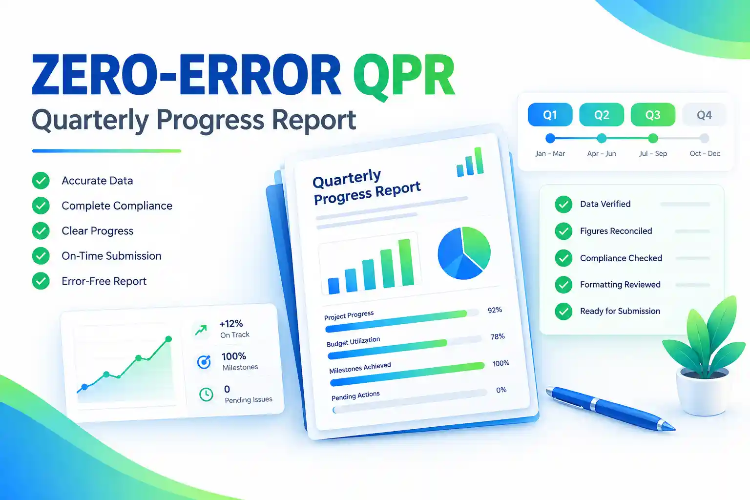 How to Prepare a Zero-Error Quarterly Progress Report (QPR)